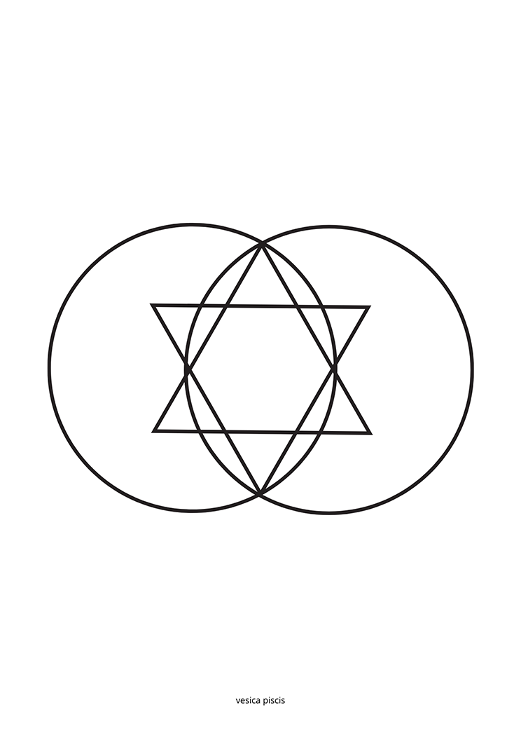 vesica piscis